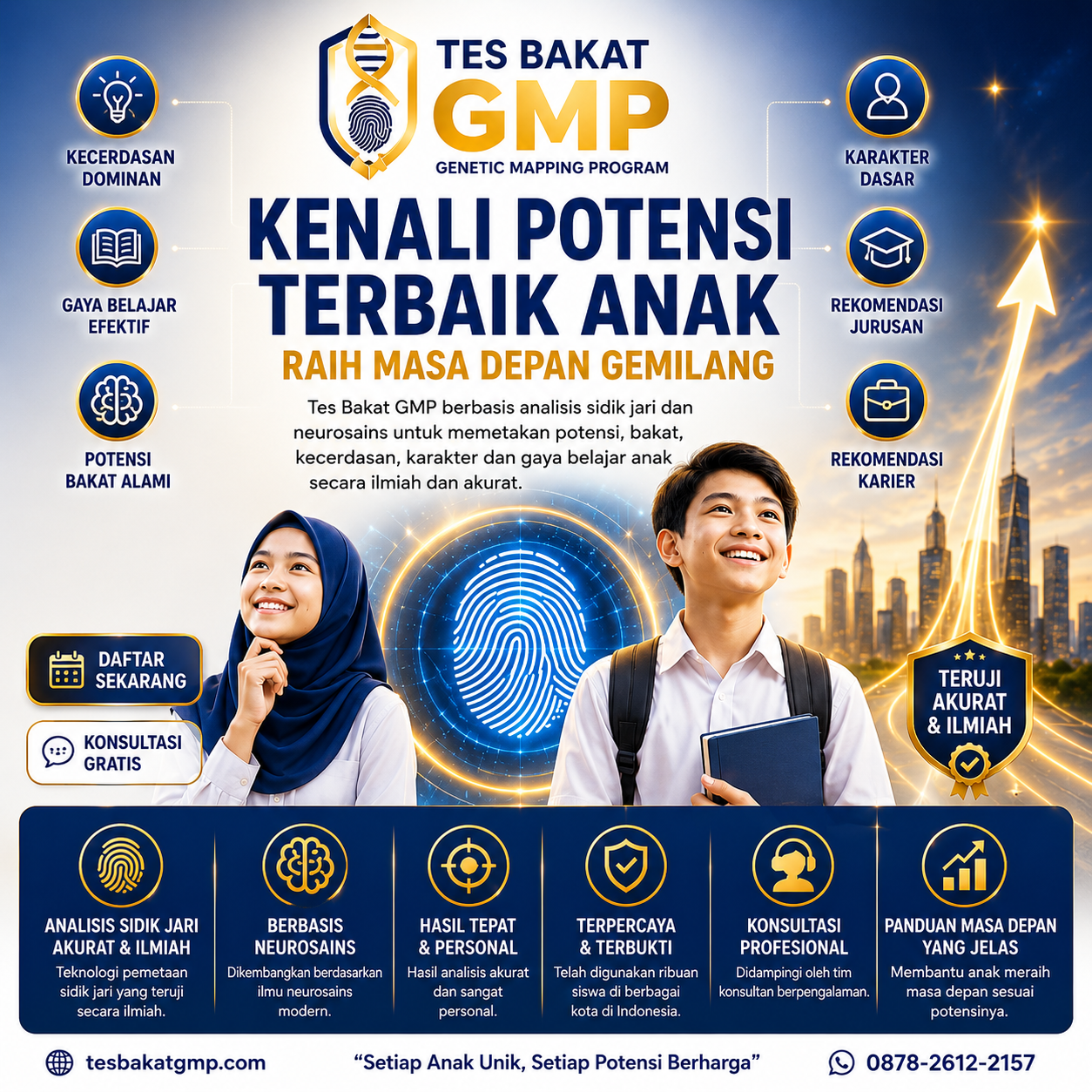 Tes Bakat GMP Kenali Potensi Terbaik Anak